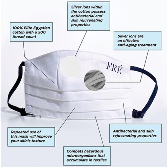 FRE ANTIBACTERIAL MASK - Picture 6 of 6